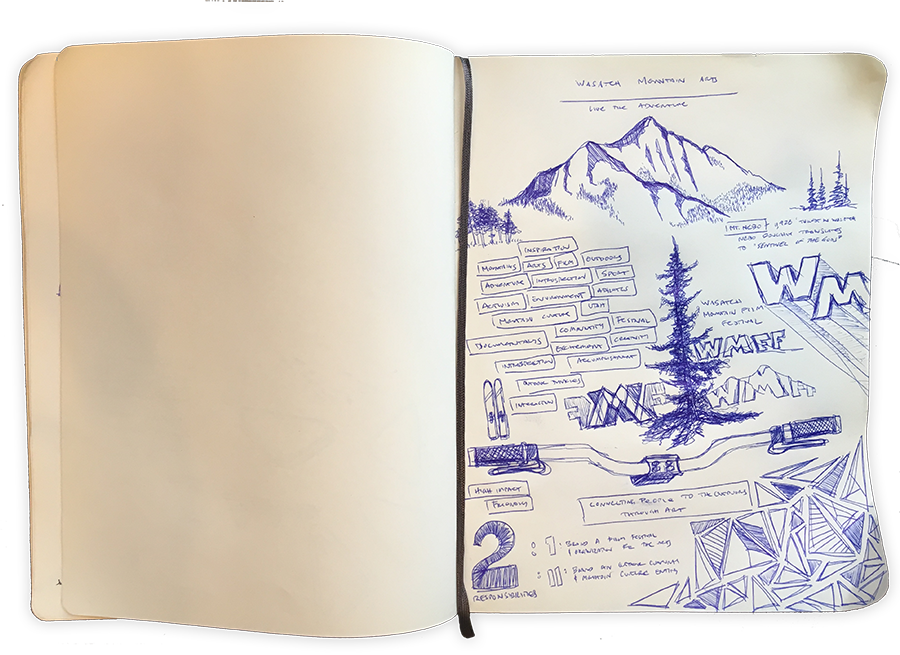 Wmf Sketchbook 900×655 - Sketch (900x655), Png Download