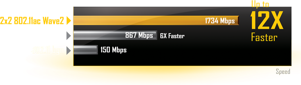 Completed Configuration With Installed Intel Wifi Module - Publicidade Master (1211x380), Png Download