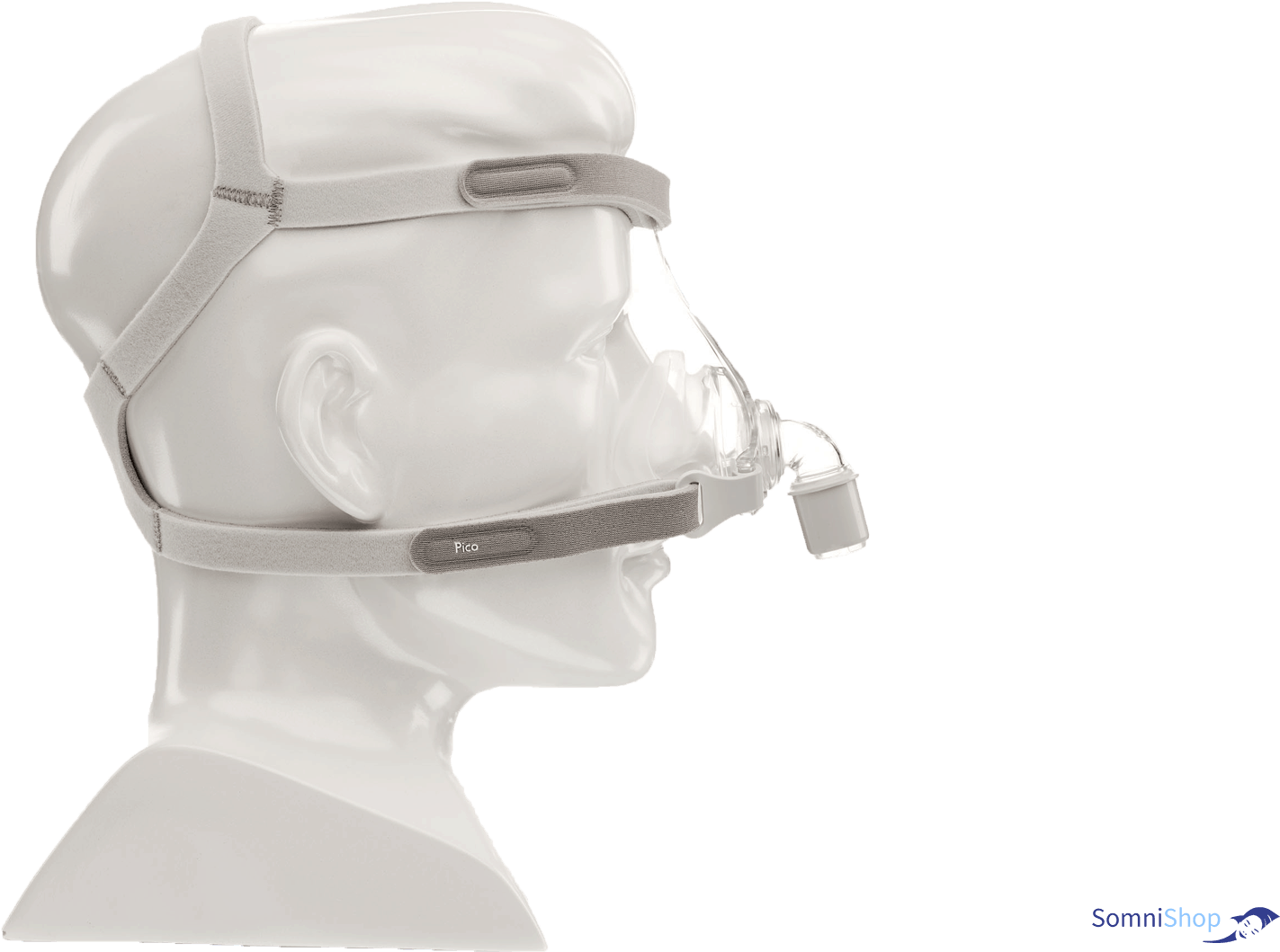 Philips Respironics Pico Nasal Mask 3 - Continuous Positive Airway Pressure (1920x1080), Png Download