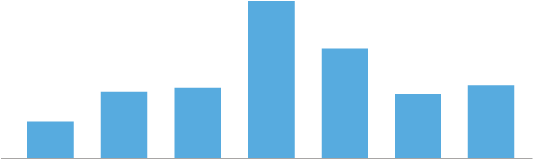 Debt - Colorfulness (800x420), Png Download
