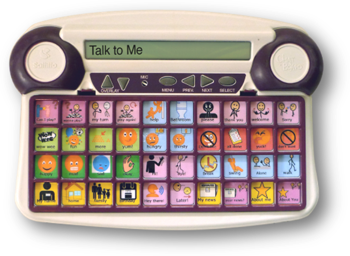 This Website Provides Information About Various Aac - Mobile Phone (711x520), Png Download