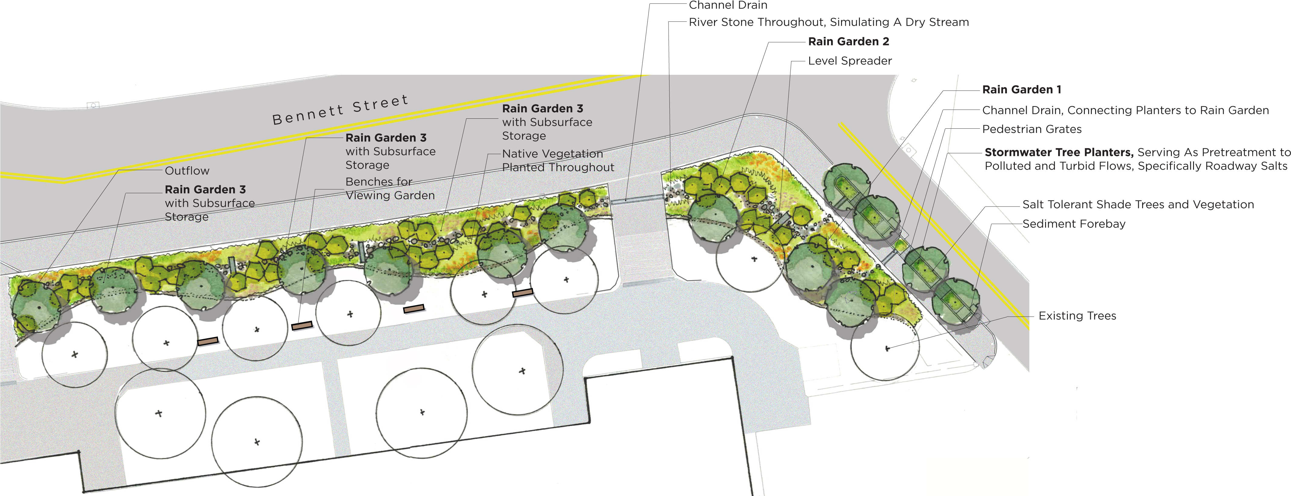 Results The Site Is Expected To Capture Over 325,000 - Plan (4281x1653), Png Download