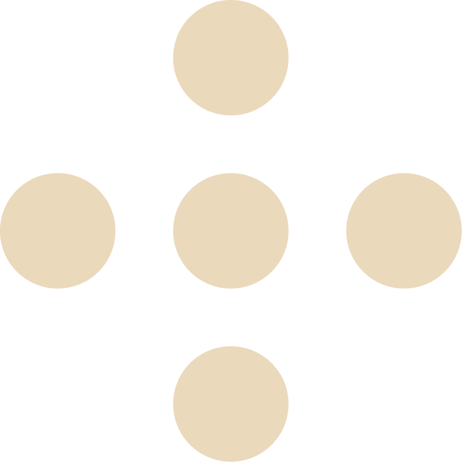 This Is A Comprehensive And Condensed Version Of Couples' - Circle (1500x1500), Png Download