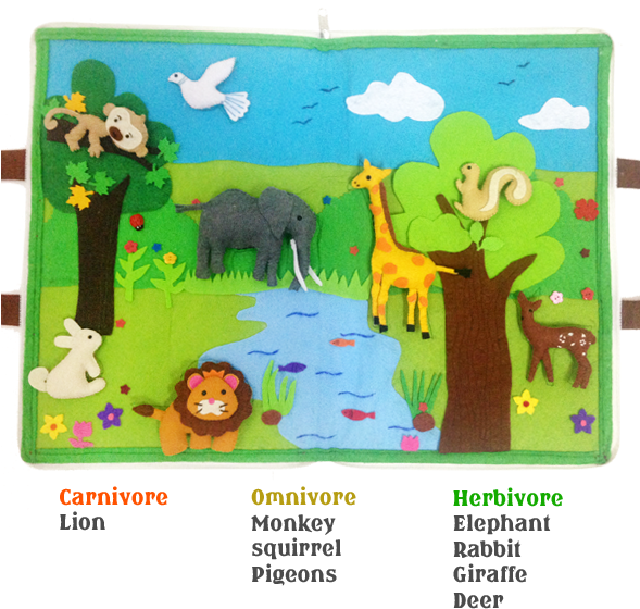 Felt Jungle Book Animal Personalised Identification - Felt Jungle (588x586), Png Download