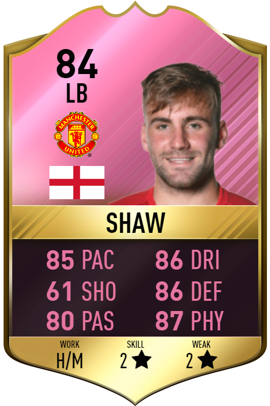 Fifa - Raheem Sterling Fifa 18 Card (540x816), Png Download