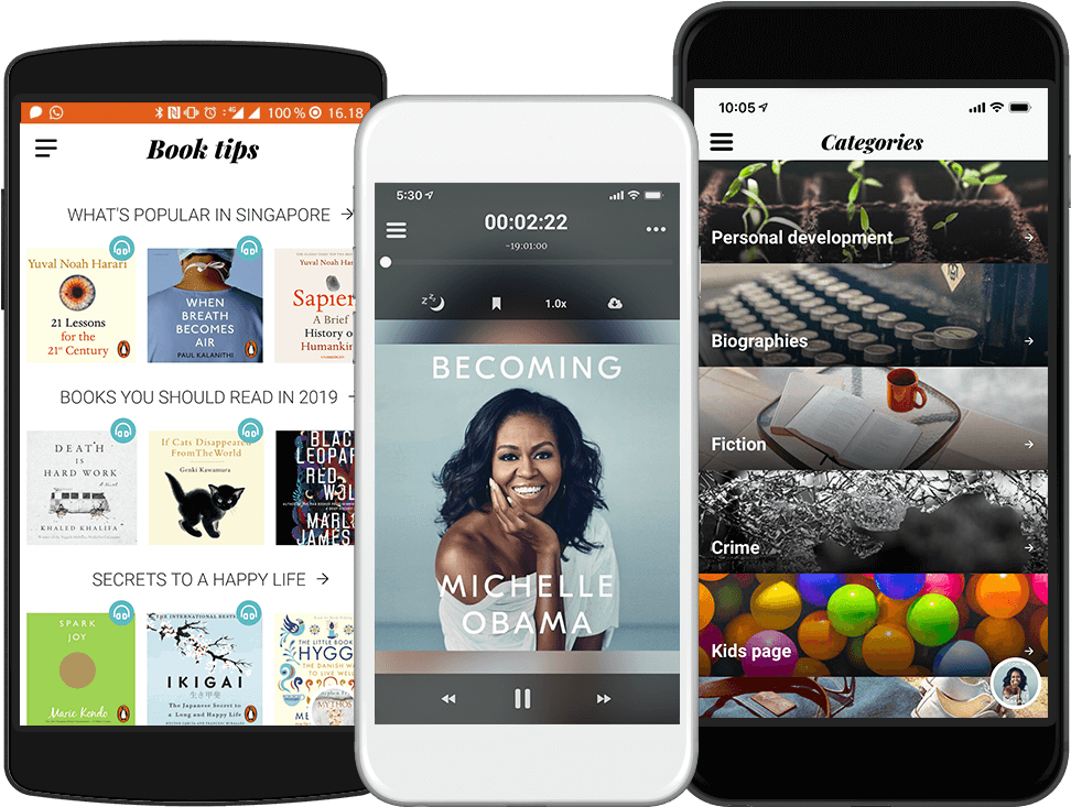 Start Your 14 Days Free Trial - Iphone (1035x783), Png Download