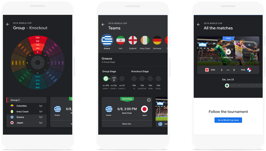 All Roads Lead To Russia And Google As The World Cup - World Cup (1000x583), Png Download