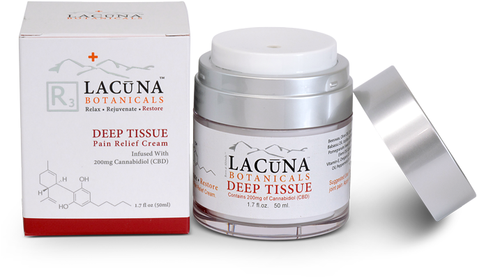 Cbd Infused Massage And Pain Relief Cream - Cosmetics (700x525), Png Download