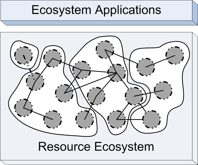 2011 03 07 - Dts Systeme (804x670), Png Download