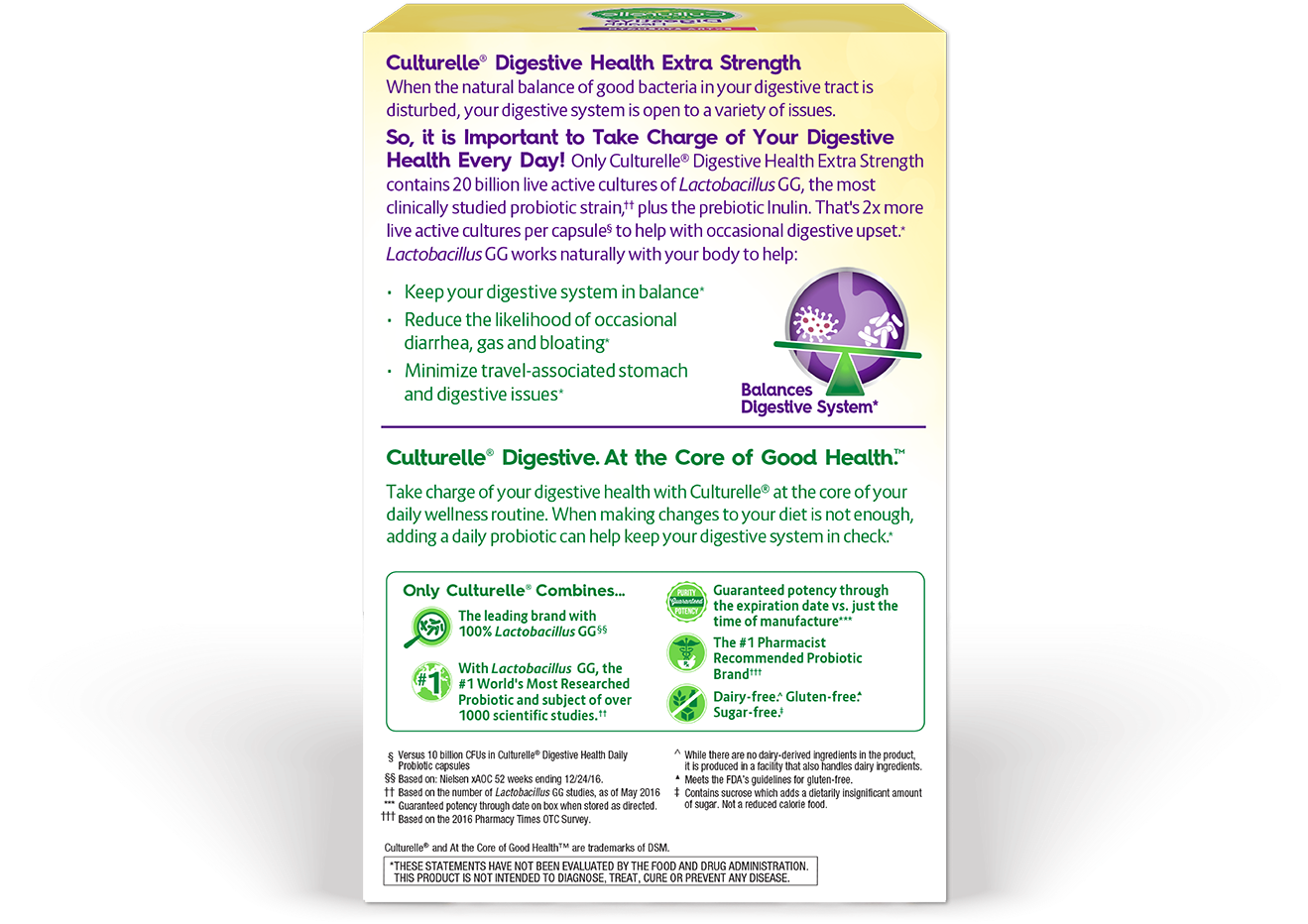 Back Of Culturelle® Extra Strength Probiotics Box - Ink (1586x1000), Png Download