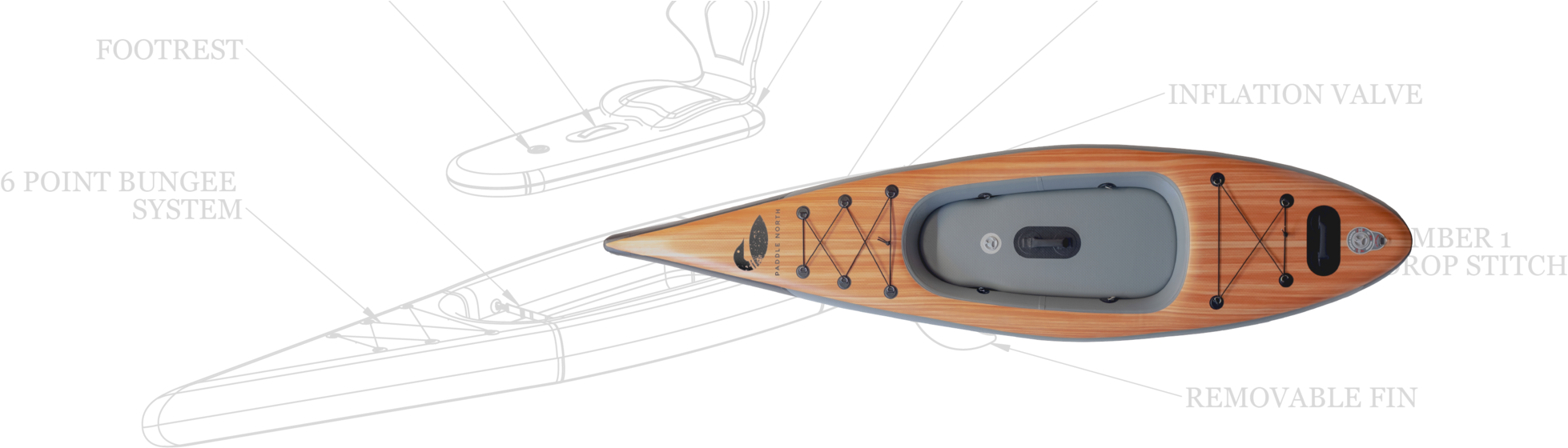 The Karve Kayak - Sea Kayak (1999x571), Png Download
