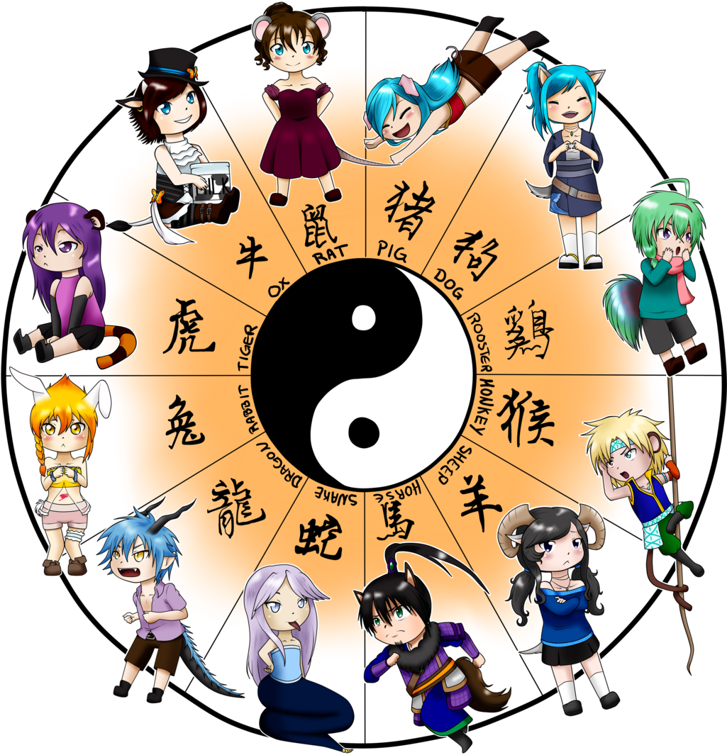 Chinese Zodiac Circle By Somniafairy - Miraculous Ladybug Chinese Zodiac (1025x1065), Png Download