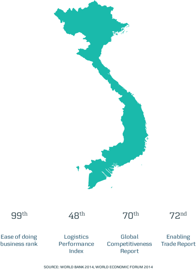 Maersk Vietnam Map - Vietnam Map Png (800x917), Png Download