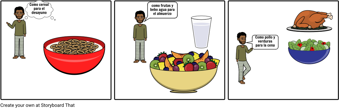 Spanish 1 - Food - Cartoon (1164x385), Png Download