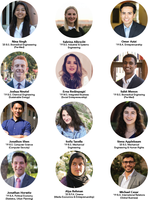Meet The 2018-19 Usc Student Cohort - Collage (612x792), Png Download
