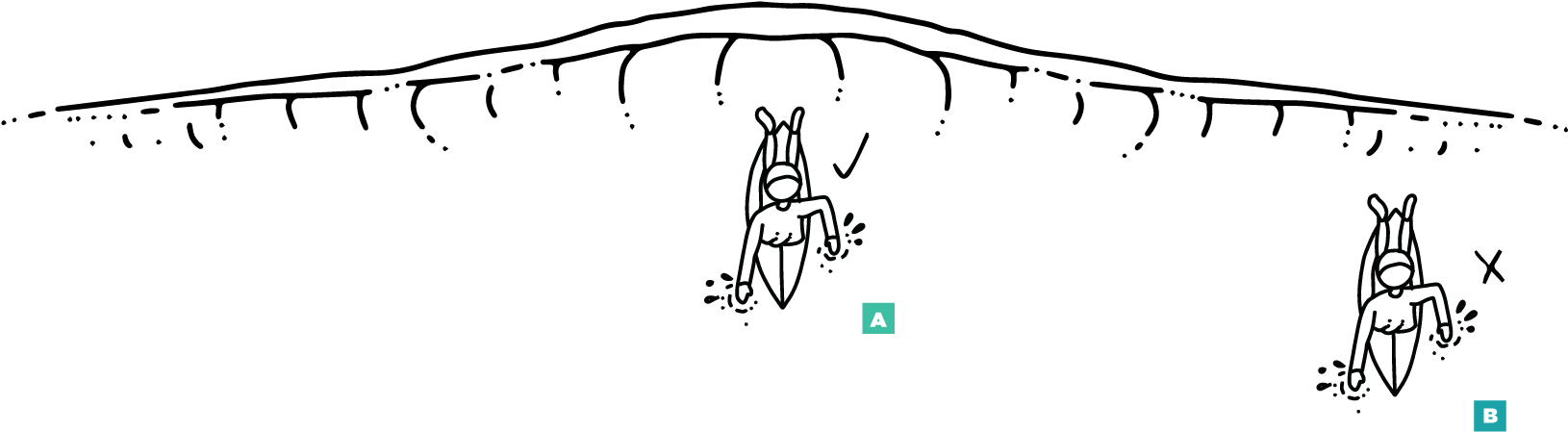 Surfer B Was Sitting Near The Peak, But Turned Around - Sketch (2000x667), Png Download