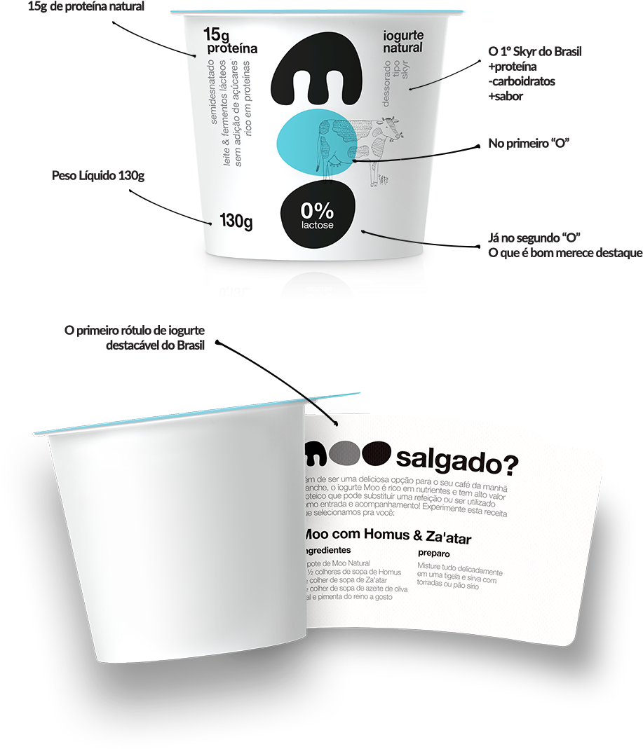 Descubra Nossa Embalagem - Moo Iogurte (916x1089), Png Download