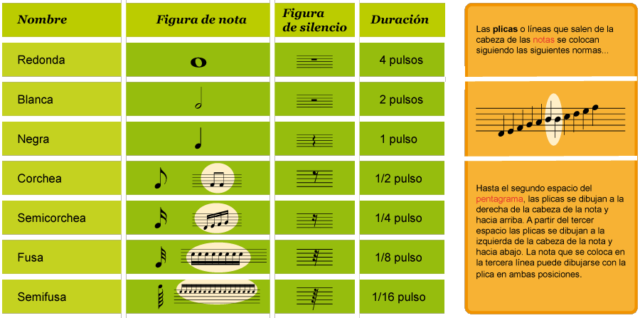 07 Esquema Cst - Number (900x447), Png Download