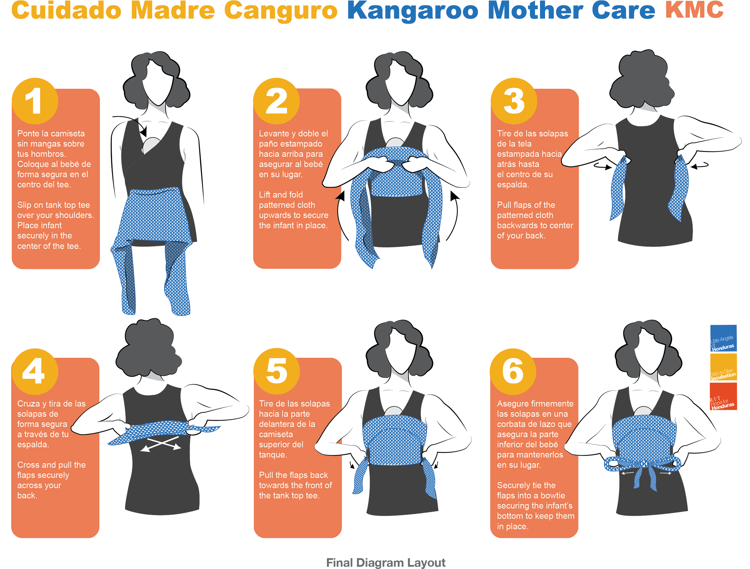 Informational Design - Graphic Design (3840x2331), Png Download