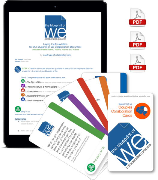 Couples On-going Collaboration Cards, Templates And - Paleotraining (527x600), Png Download