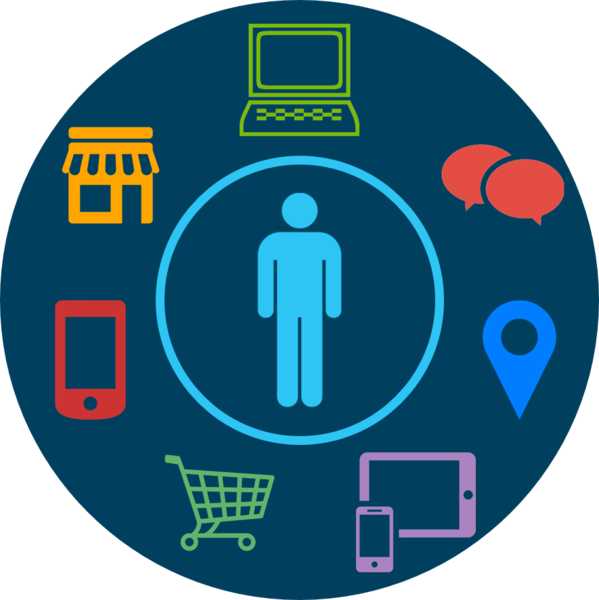 Digital Customer Engagement - Circle (599x600), Png Download