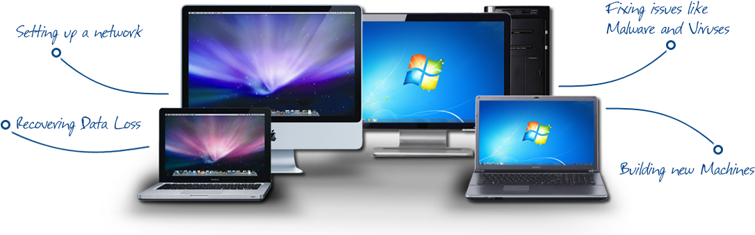 Computer Repair In Lynchburg, Va - Windows 7 (1100x380), Png Download