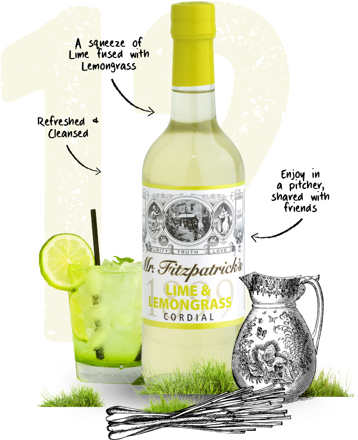 Lime & Lemongrass - Glass Bottle (800x966), Png Download