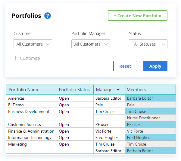 Easy To Manage - Client Portfolio Management Screens (630x563), Png Download