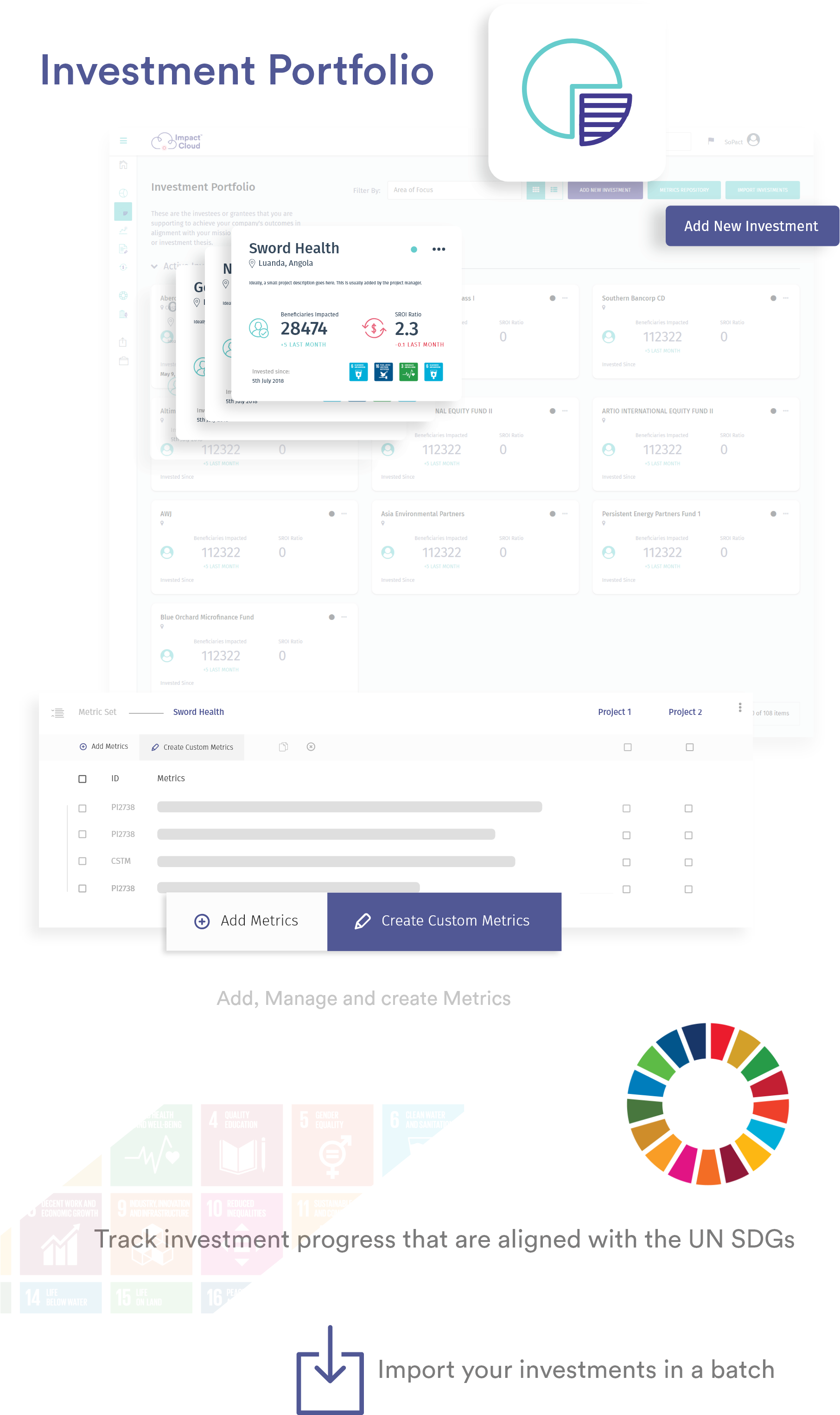 Investment Or Grantee Portfolio - United Nations Development Programme (1917x3420), Png Download