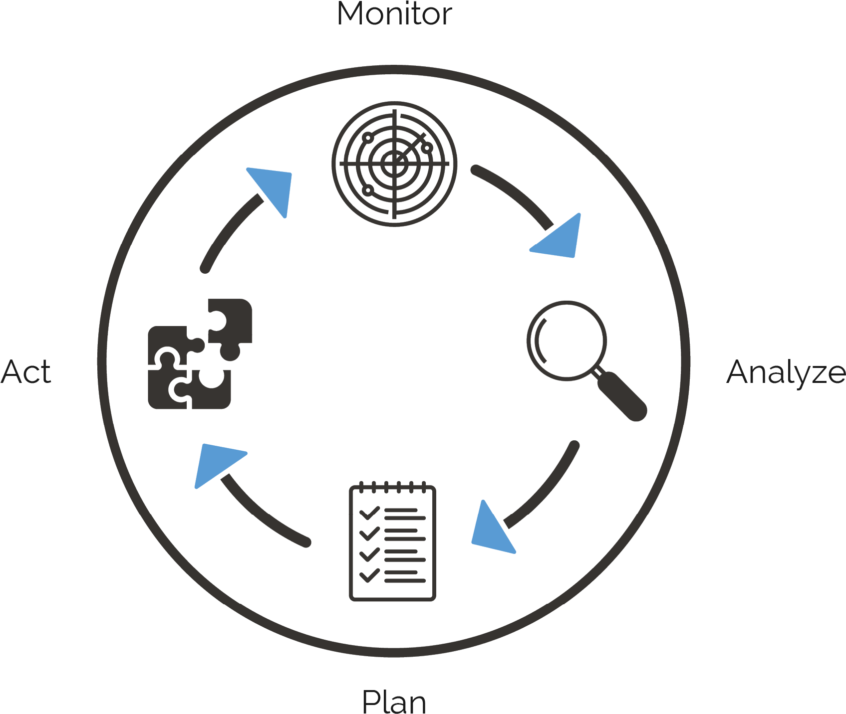 Horizon Observatory (1715x1467), Png Download