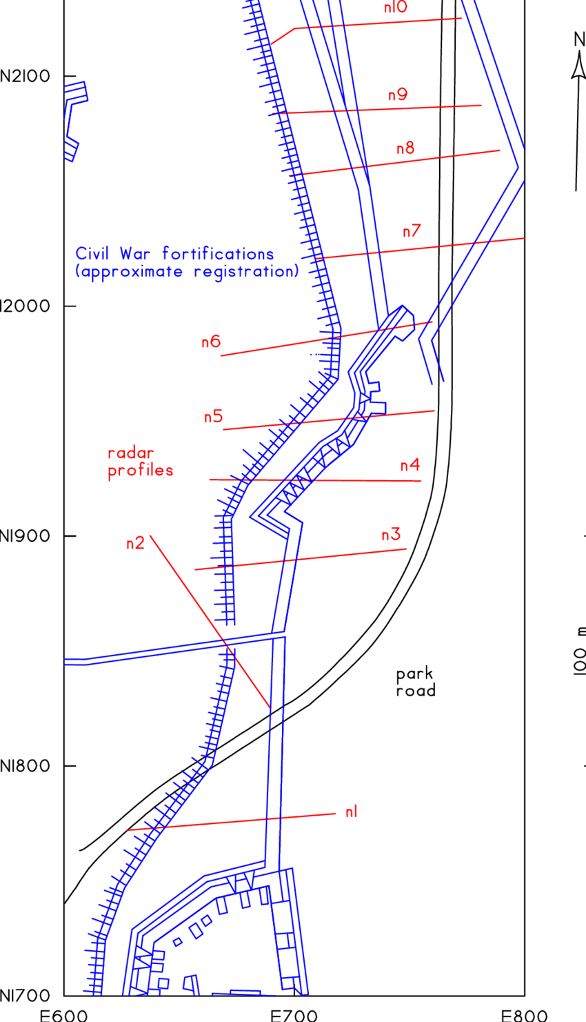 The Lines Of Radar Traverse - Diagram (850x1481), Png Download