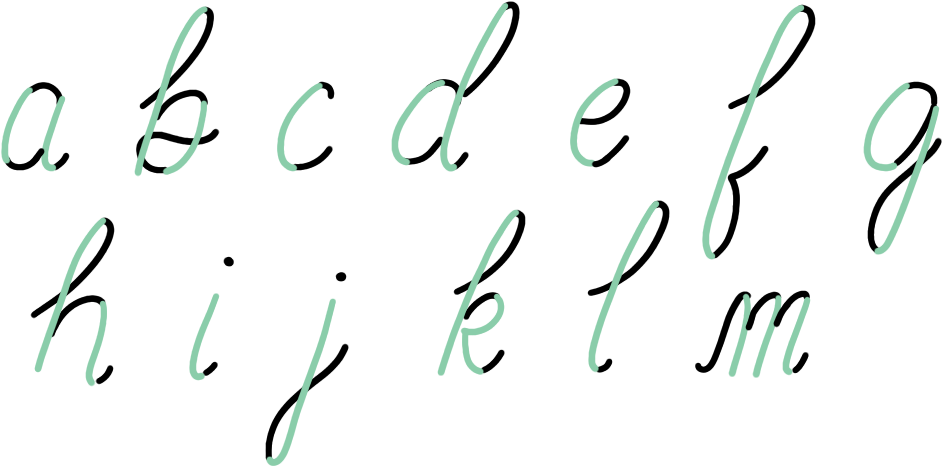 All The Downstrokes Are Identified In Green In This - Calligraphy (1061x580), Png Download