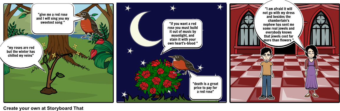 The Nightingale And The Rose - Nightingale And The Rose Storyboard (1164x385), Png Download