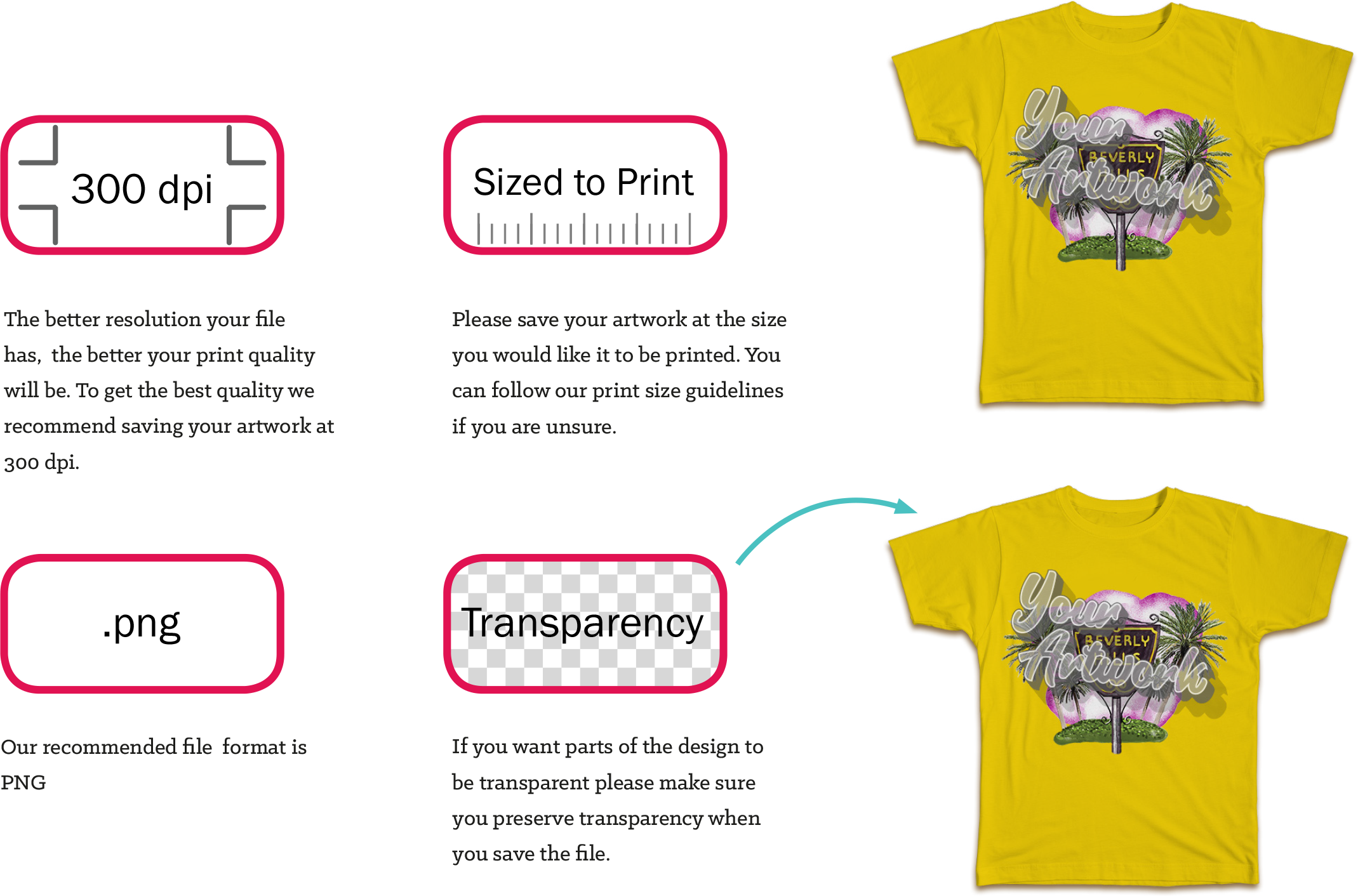 Quick Guide - Active Shirt (2139x1412), Png Download