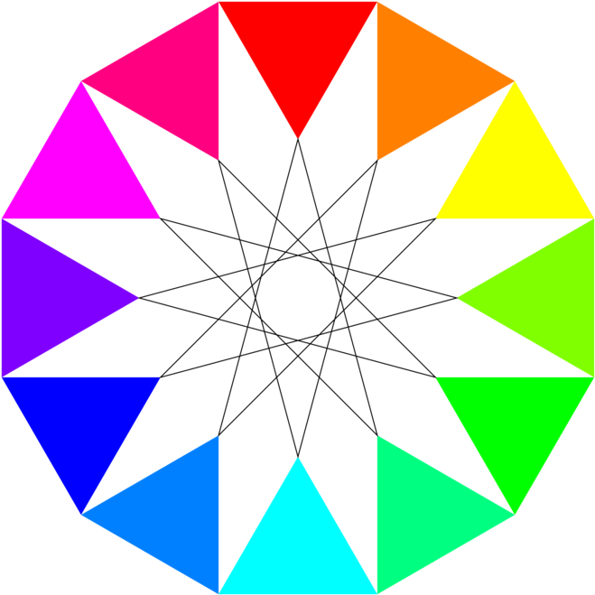 Dodecagon Geometry Triangle Dodecagram Regular Polygon - صور اشكال هندسيه (750x750), Png Download