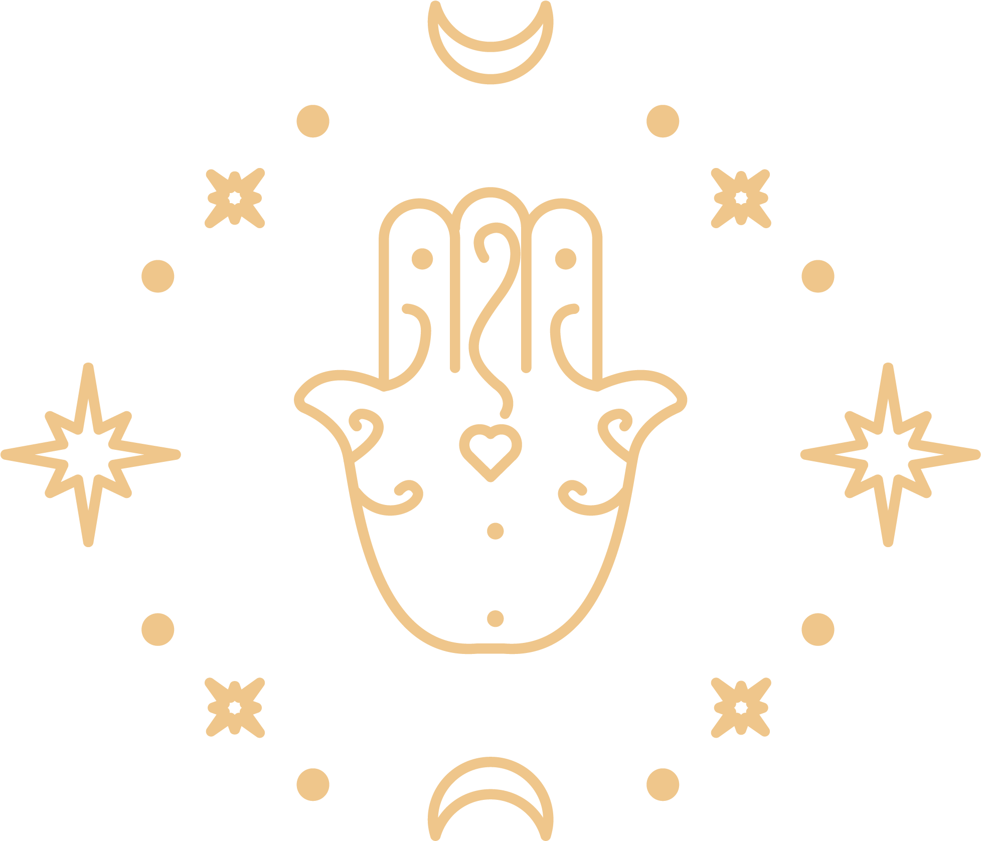 The Hamsa, A 5000 Years Old Symbol Is A Universal Sign - Circle (2363x2363), Png Download