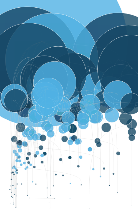 Select A Product Group Or Search Below - Graphic Design (450x750), Png Download