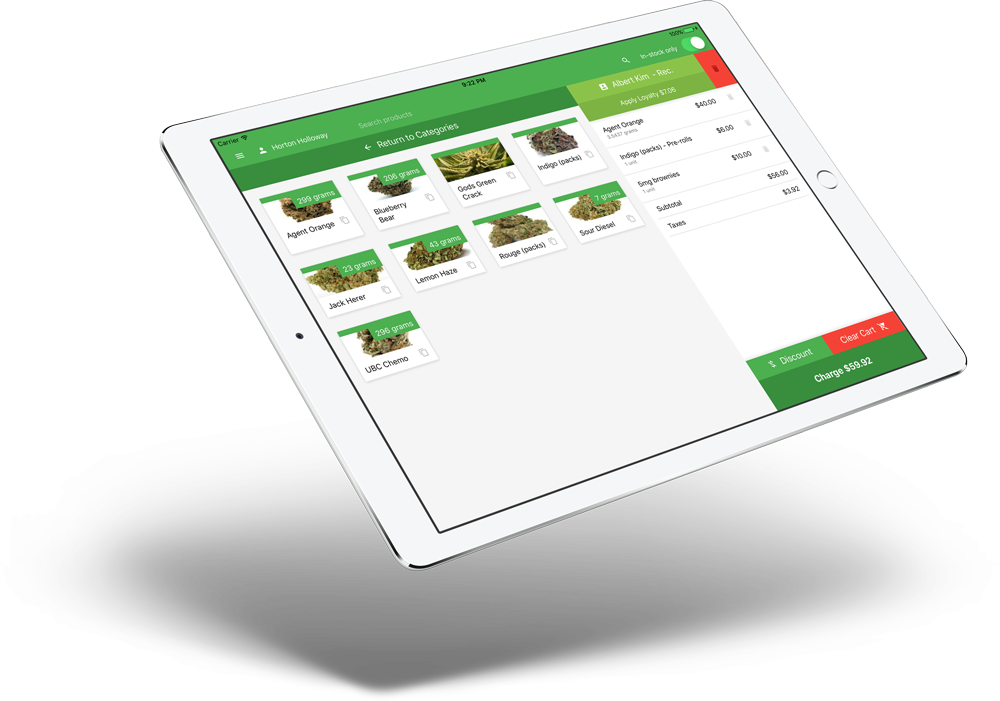 Greenline Pos Relieves The Operational Pain Of Cannabis - Operating System (1000x701), Png Download