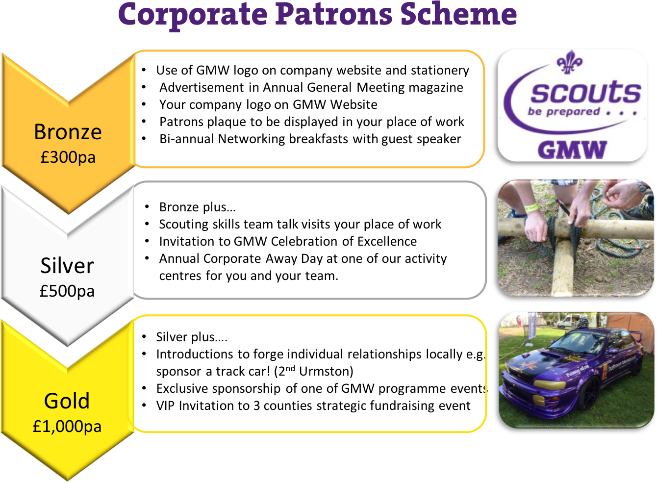 Why Not Get In Touch With Our Deputy County Commissioner - Art (1502x1012), Png Download