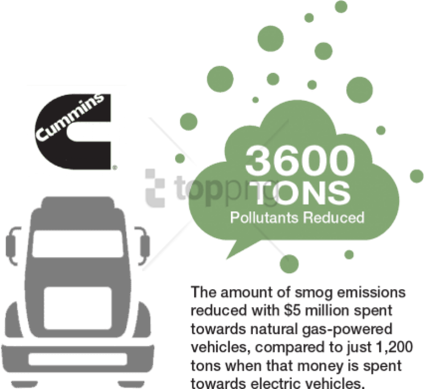 Free Png Download 32 X 5/16 Png Images Background Png - Cummins (850x779), Png Download