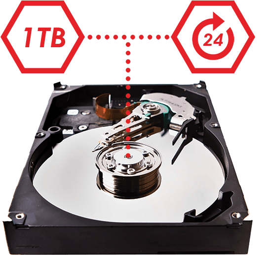 Extending Wireless Camera Range - Hikvision 4 Set (600x600), Png Download