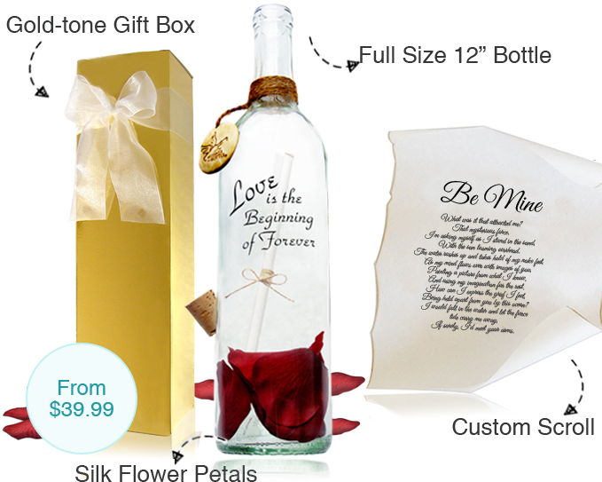 Glass Bottle (709x555), Png Download