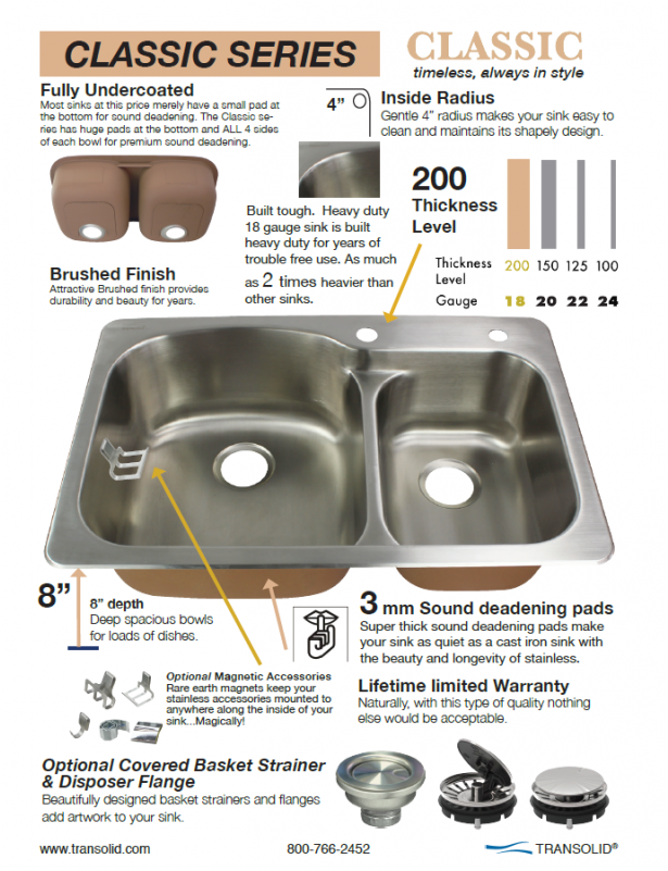 Transolid Classic Stainless Steel 25 Drop-in Kitchen - Kitchen Sink (800x800), Png Download
