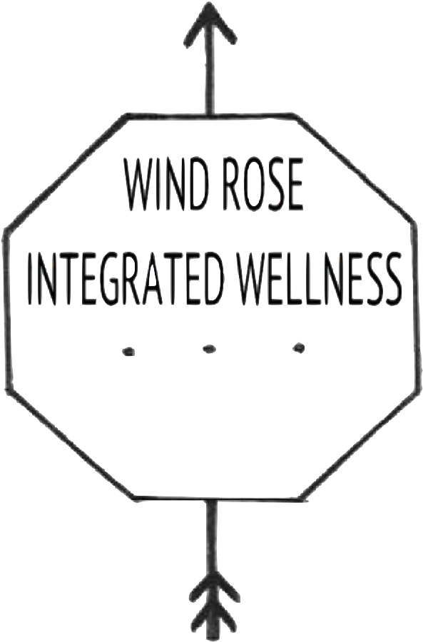 Wind Rose Nb - Sign (842x966), Png Download