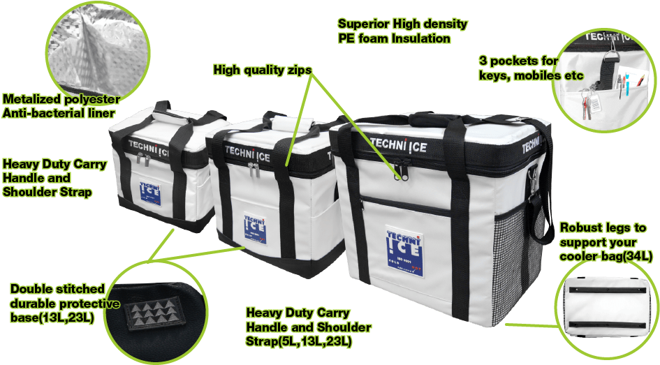 If You Want A Great Cooler Bag, These Are A Great Cooler - Bag (960x530), Png Download