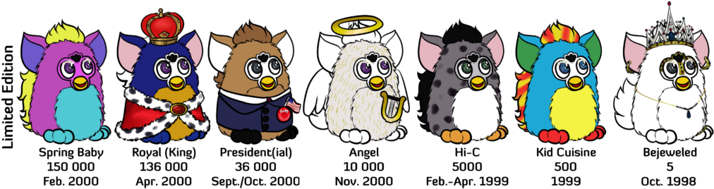Spring Baby - $40 - Kid Cuisine Furby (1024x306), Png Download