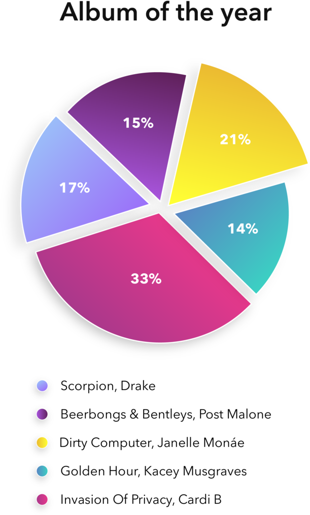 Img 1664 - New Australian Flag (689x1024), Png Download