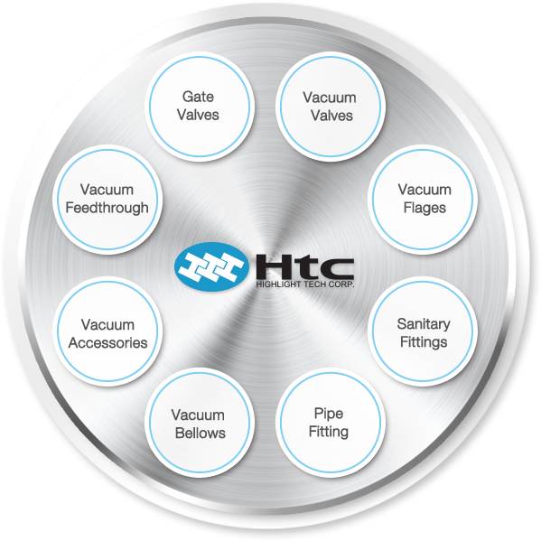 Htc Vacuum Provide Various Vacuum Components - Circle (599x599), Png Download
