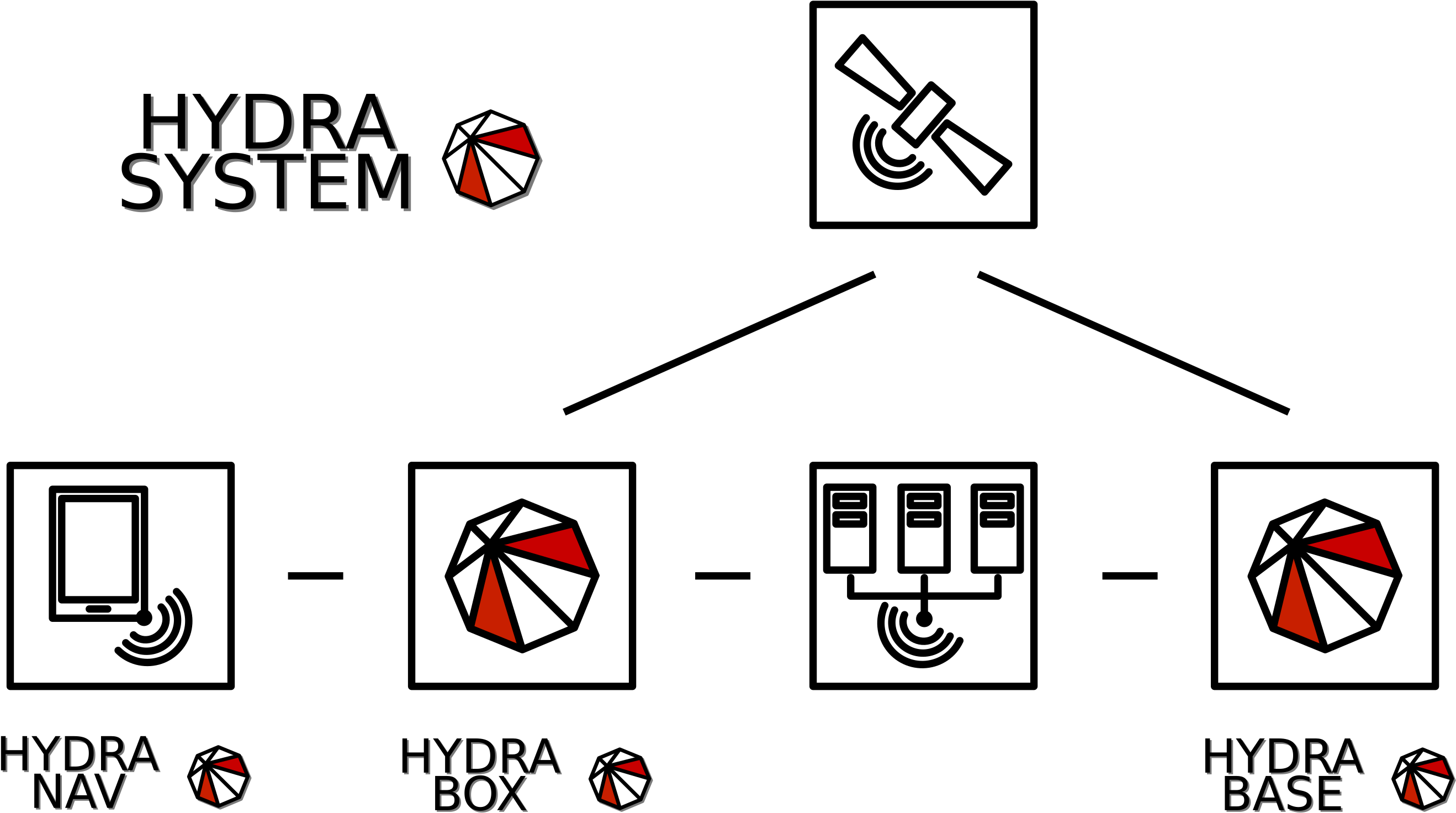 Diagram (2875x1625), Png Download
