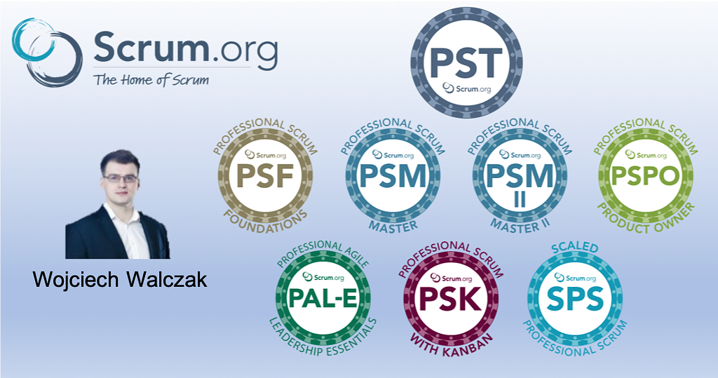 Congrats To Professional Scrum Trainer Wojciech Walczak - Scrum (1024x539), Png Download